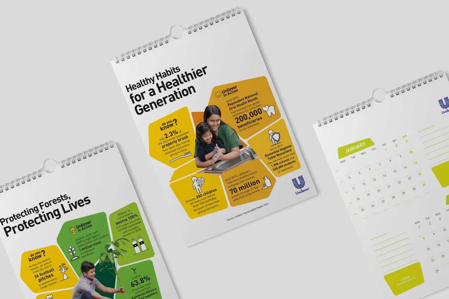 Unilever corporate calendar work by Creative Faith