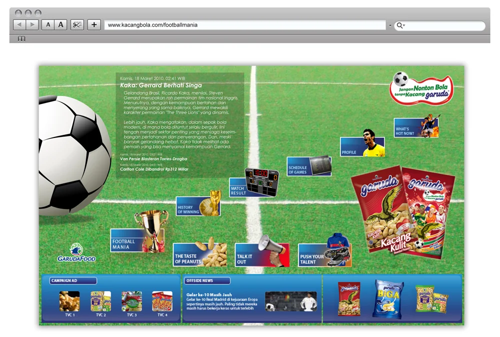 Supporting or selected work for Kacang Garuda case study